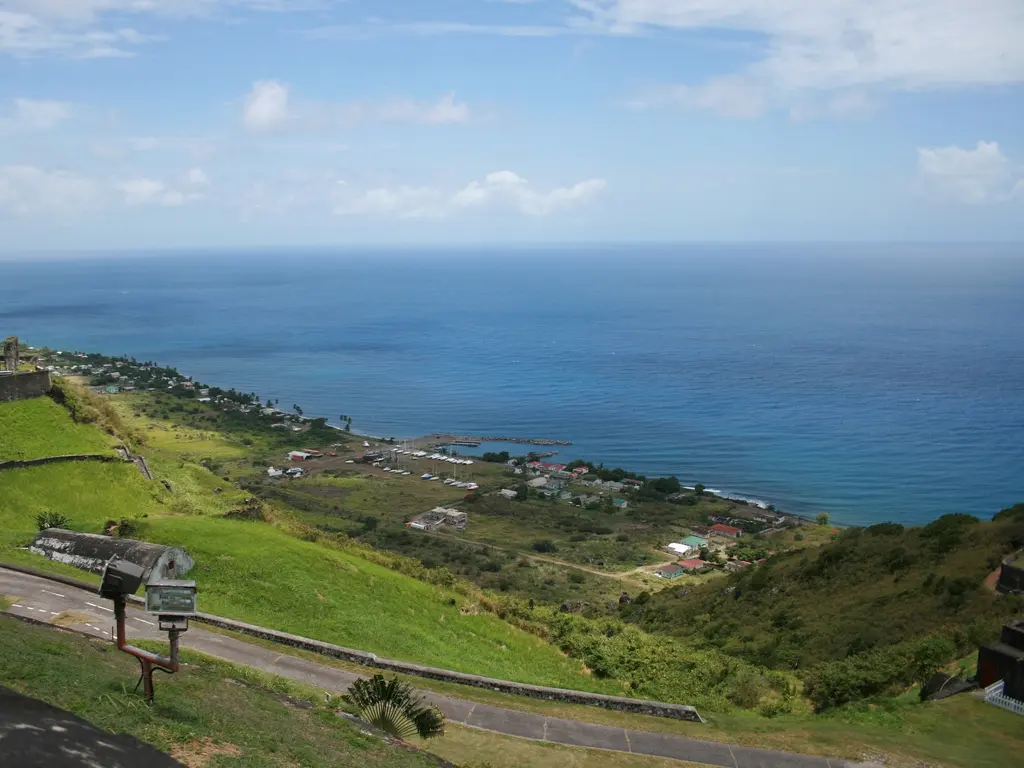 St Kitts and Nevis
